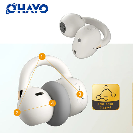 Ohayo A7 Open-Ear Earbuds Clip-On Wireless Headphone with Hi-Res Audio Powerful Bass AI Clear Calls Open-Ring Design Waterproof
