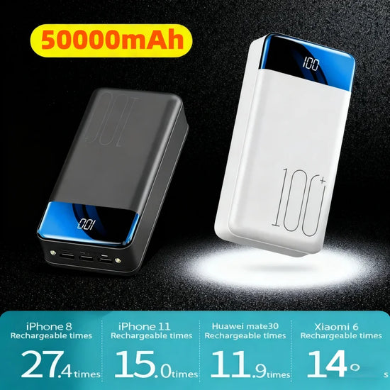 50000mAh High Capacity Power Bank for Mobile Phones Tablet 3 USB Ports Fast Charging External Battery Pack Portable Charger